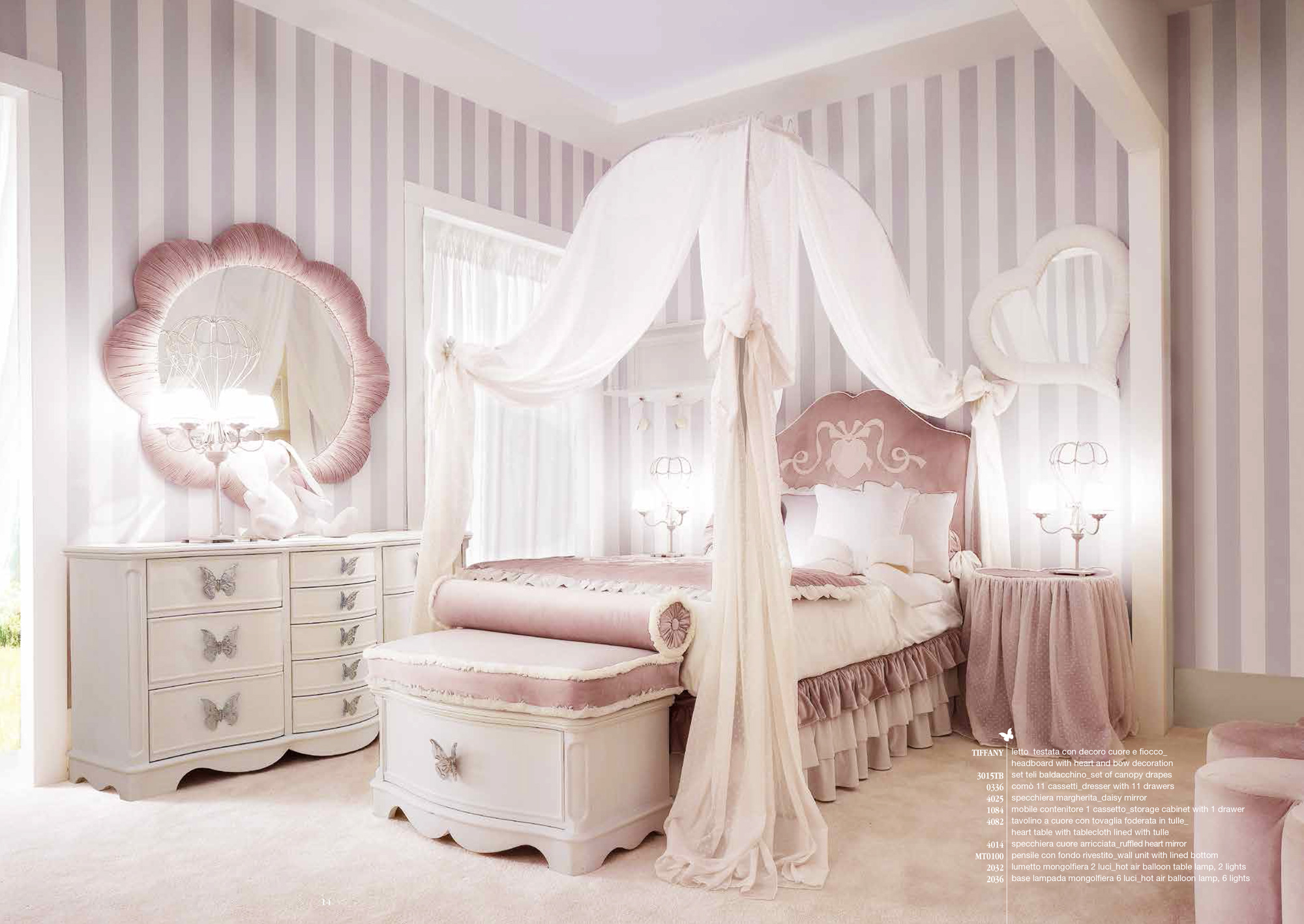 Toutes les inspirations pour créer une deco chambre fille