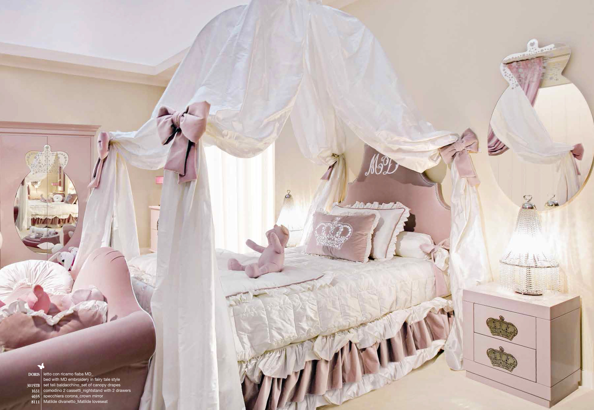 Toutes les inspirations pour créer une deco chambre fille