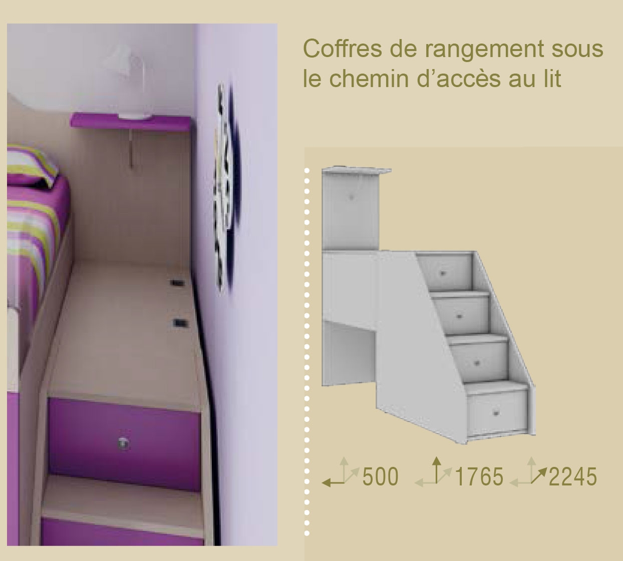 Chambre enfant complète, ultra tendance moretti compact so nuit